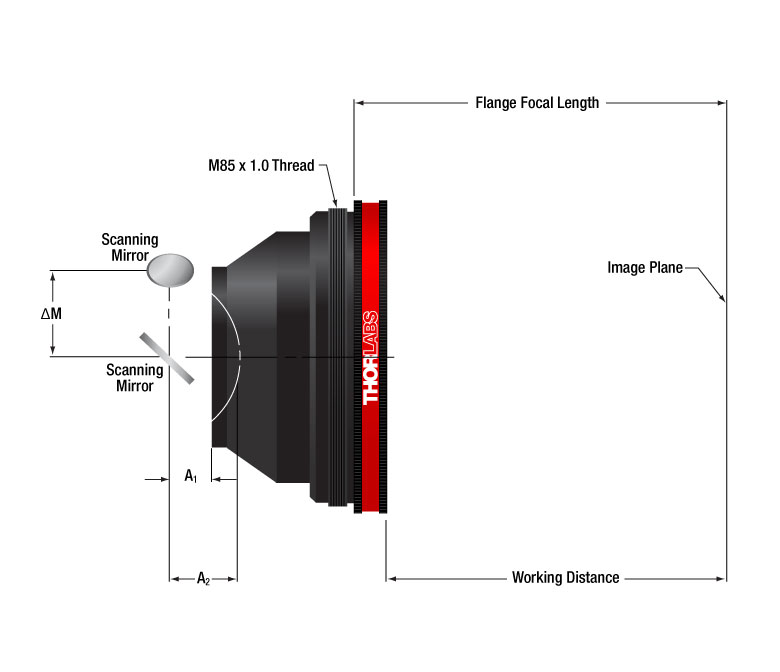 F-Theta-Ronar F-100мм (Fiber Pro, DPSS)